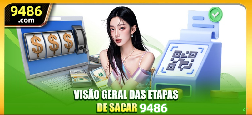 Central de dúvidas rápidas sobre o app u34